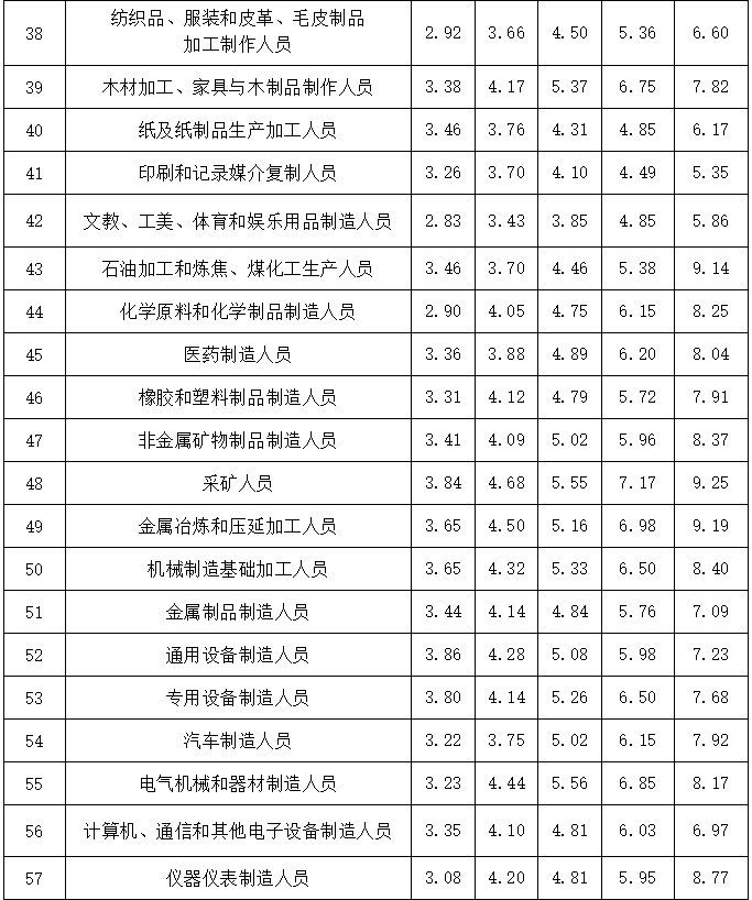 图片 6.png